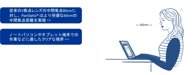 国内初認可のクラレオン・パンオプティクス